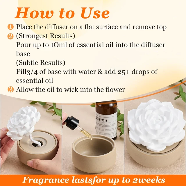 Alt view image 3 of 6 - 2 Pcs Ceramic Essential Oil Diffuser, Non Electric,Succulent | Decorative Floral Home Fragrance Decor, No Noise, Home & Office Tabletop Decor for Desk, Bathroom, Bedroom, Birthday, Wedding