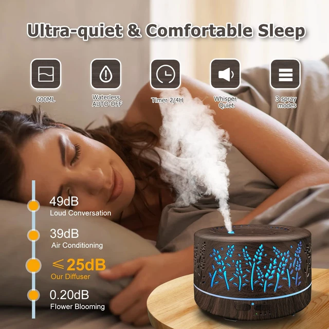 Alt view image 2 of 7 - Diffusers for Essential Oils Large Room 600ml,Essential Oil Diffusers for Home with R/C,Cool Mist Humidifier,7 Colors Lights & 3 Mist Mode Waterless Auto Off for Office