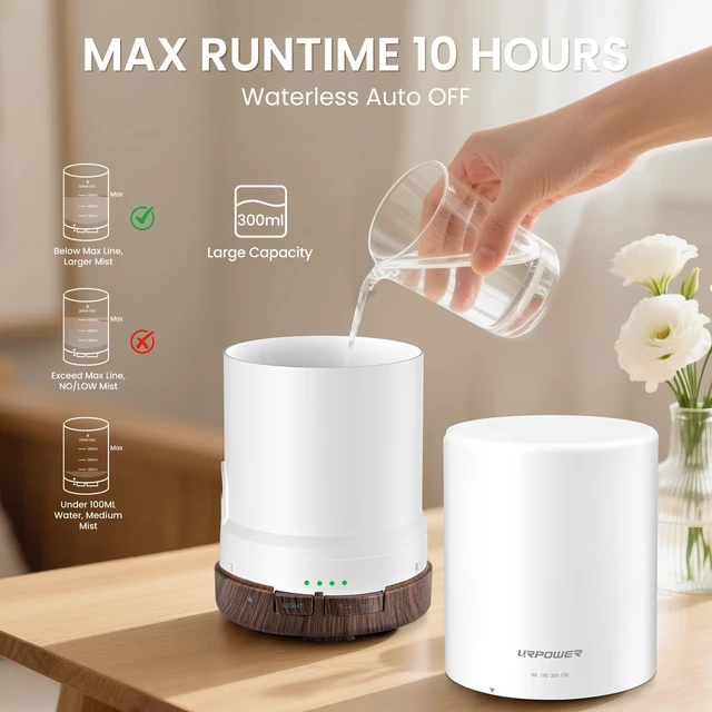 Alt view image 4 of 7 - 300mL Essential Oil Diffuser Ultrasonic Aromatherapy Diffuser | Enjoy Ultrasonic Mist, Auto-off Protection, 7-Color Night Light & Timer Options for Comfortable Daily Aromatherapy