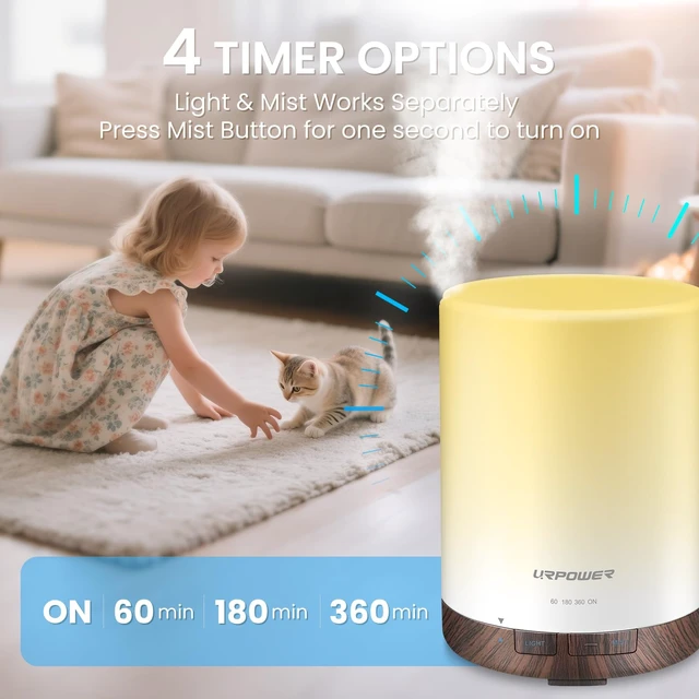 Alt view image 3 of 7 - 300mL Essential Oil Diffuser Ultrasonic Aromatherapy Diffuser | Enjoy Ultrasonic Mist, Auto-off Protection, 7-Color Night Light & Timer Options for Comfortable Daily Aromatherapy