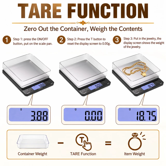Alt view image 5 of 7 - Digital Jewelry Scale 500g x 0.01g Precision Gold Scale for Jewelers & Collectors, Digital Coin Scale with Backlit LCD, Tare Function Ideal for Gemstones, Bullion & Coins.