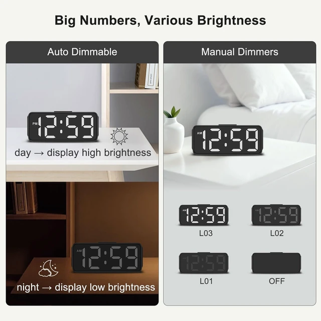Alt view image 4 of 7 - Battery Operated Digital Alarm Clock, Small Cordless, Auto Dimming | 5 Brightness Bedroom Beside Clock Large 1.65" Display, Compact, 5 Volume, Easy to Use for Teens Seniors, Portable for Travel