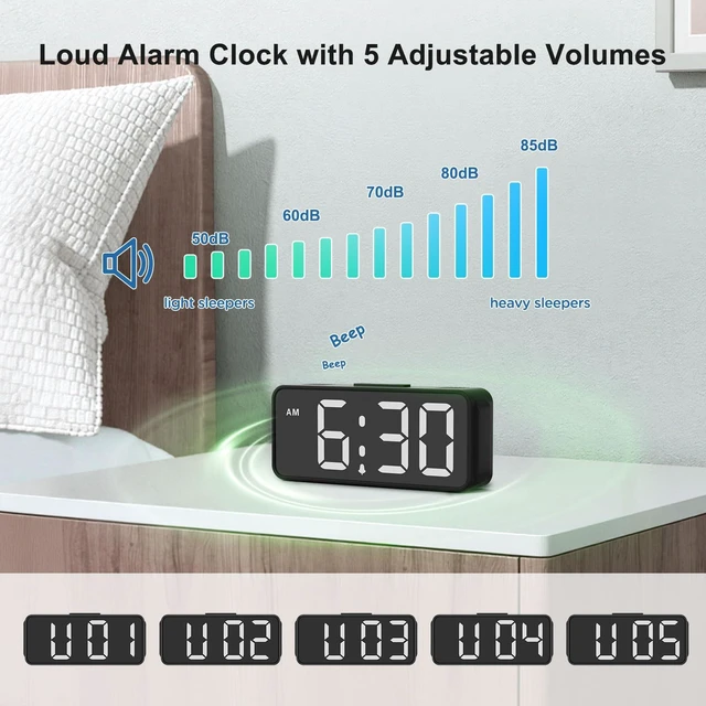 Alt view image 5 of 7 - Battery Operated Digital Alarm Clock, Small Cordless, Auto Dimming | 5 Brightness Bedroom Beside Clock Large 1.65" Display, Compact, 5 Volume, Easy to Use for Teens Seniors, Portable for Travel