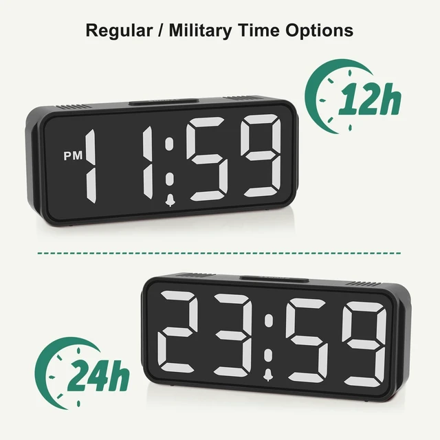 Alt view image 7 of 7 - Battery Operated Digital Alarm Clock, Small Cordless, Auto Dimming | 5 Brightness Bedroom Beside Clock Large 1.65" Display, Compact, 5 Volume, Easy to Use for Teens Seniors, Portable for Travel