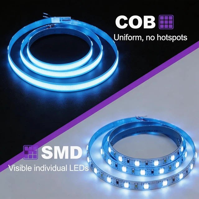 Alt view image 5 of 7 - RGBW IC COB LED Strip Natural White 4000K 16.4FT 24V 480LEDs/M IP20 | WS2811 IC Addressable Music-Sync Dimmable Color Changing Multicolor RGB+NW LED Tape Kit for Bedroom Gaming Room Party Lights