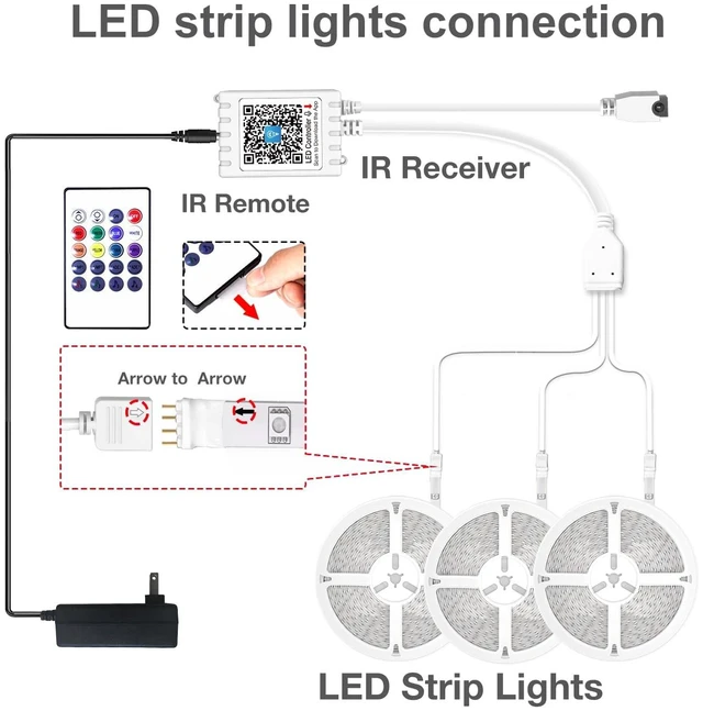 Alt view image 7 of 7 - Led Strip Lights Waterproof, Smart Outdoor Lights, Led Light Strips with Remote, App Control, 5050 RGB Color Changing Led Lights for Bedroom, Roof Eaves, Room Decor 50 ft(3 Rolls of 16.4ft)
