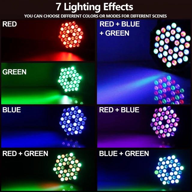 Alt view image 2 of 7 - 36 LED Par Lights, RGB Stage Lights Par Can Light, 36W DJ Lights Stage Lighting Uplights with Sound Activated, DMX and Remote Control Uplights for Events Wedding Party (1)