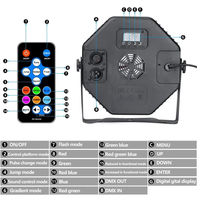 Alt view image 4 of 7 - 36 LED Par Lights, RGB Stage Lights Par Can Light, 36W DJ Lights Stage Lighting Uplights with Sound Activated, DMX and Remote Control Uplights for Events Wedding Party (1)
