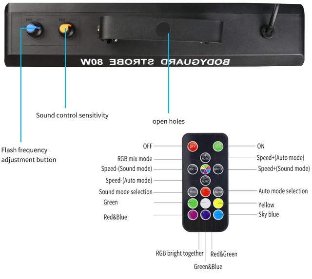 Alt view image 5 of 7 - Strobe Stage Lights Sound Activated, 100W RGB LED Strobe Light, Halloween Light Effect with Remote Control, Professional DJ Party Lights for Banquet Host