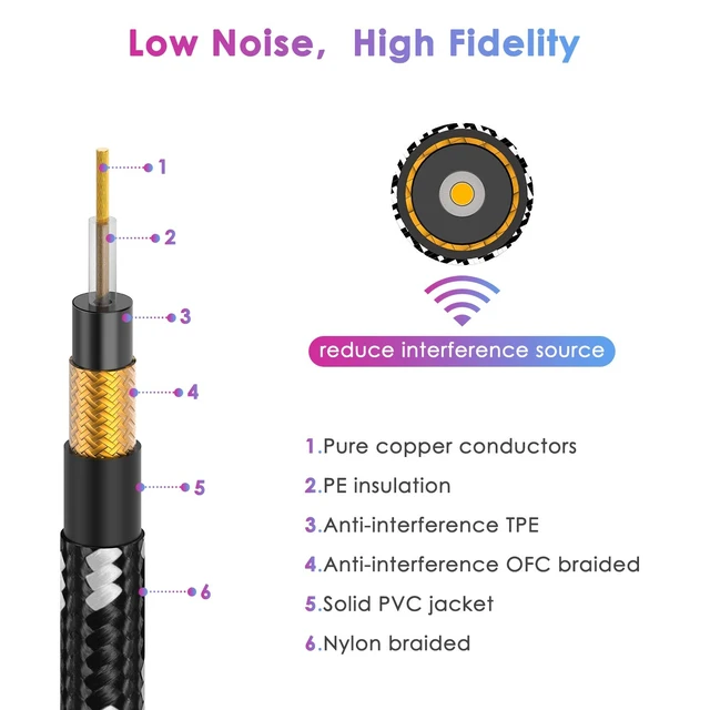 Alt view image 3 of 7 - Guitar Cable 20FT Instrument Cord for Electric Bass Keyboard - 1/4 Inch Right Angle AMP Cable - Black White
