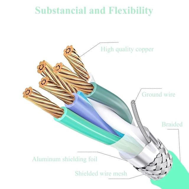 Alt view image 5 of 7 - Coiled Keyboard Cable: 1.5M USB-C to USB-A Braided Cord with Detachable Aviator Connector, Durable & Tangle-Free for Custom & Mechanical Gaming Keyboards (Green)