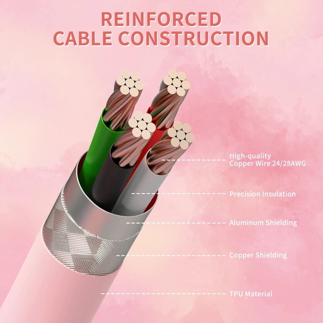 Alt view image 6 of 7 - C01 Ultra RGB Coiled Keyboard Cable,Pro Custom USB-C Aviator Cable for Gaming Keyboards,Stable Dual-Sleeved Design,2m Type-C to USB-A Hyper-Speed,Detachable Metal Aviator for PC Gamer,Pink