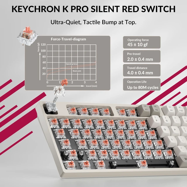 Alt view image 4 of 7 - C1 Pro 8K Wired Custom Keyboard, RGB Backlit, Silent Red Switch | TKL Layout, 8K Hz, Hot-Swappable Keychron Silent Red Switch, Launcher Support, PBT Keycaps Compatible for Mac Windows Linux