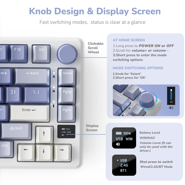 Alt view image 3 of 7 - M75 Mechanical Keyboard with OLED Smart Display and Volume Knob, 2.4G/USB-C/BT Gasket Mounted 75% Layout Wireless Gaming Keyboard with 81 Keys, RGB Backlit Hot-Swappable Red Switch