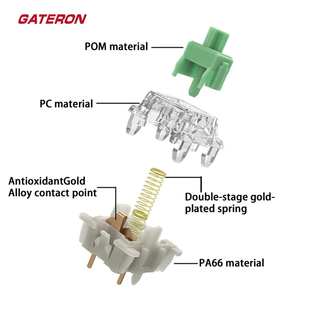 Alt view image 3 of 7 - Gateron Baby Kangaroo 2.0 Keyboard Switches, 5-Pin Factory Pre-lubed 59gf Heavy Tactile Green Switches,22mm Dual-Stage Spring,Suitable for MX Mechanical Keyboards(90PCS,Green)