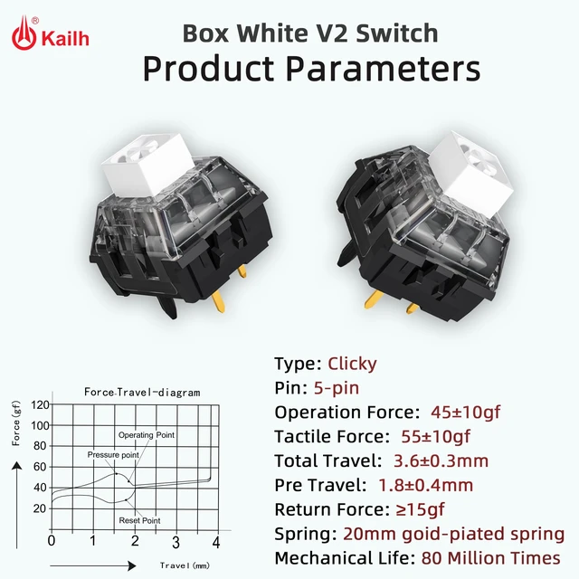 Alt view image 2 of 7 - Kailh Box White V2 Clicky Switches for Mechanical Gaming Keyboard | 5-Pin 45gf Pre-Lubed Dustproof Waterproof Switch (Box V2 White, 10PCS)