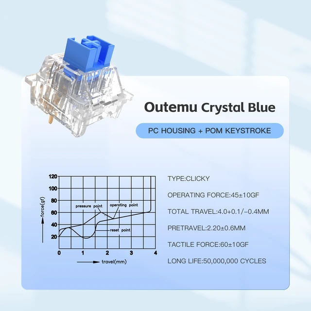 Alt view image 2 of 7 - Outemu Keyboard Clickers for 3D Prints,45 Pcs Crystal Blue Keyboard Switch | Hot-swap Pre-Lubred 3-Pin Switches,Office,MX Style Crisp Click Sound for Mechanical Gaming Keyboards & 3D Printed Fidgets