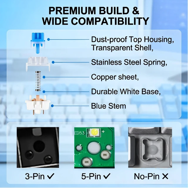 Alt view image 5 of 7 - 50 Pcs Blue Clicky Mechanical Keyboard Switches, 3 Pin Tactile Clicker Kit | with 10 Extra Key Rings, MX Switches for 3D Print Clickers & Fidget Clicker Insert