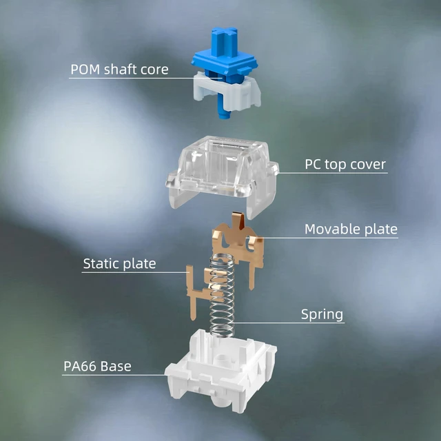 Alt view image 4 of 7 - Keyboard Clickers for 3D Prints,36 Pcs Blue Clicky Switches Kit | Responsive/MX Style/Crisp Click Sound/Pre-Lubred/Hot-swap/3 Pin Switches for Mechanical Gaming Keyboard & 3D Printed Fidgets