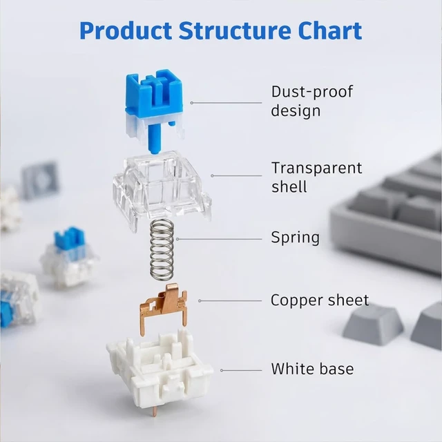 Alt view image 3 of 7 - 55 Pcs Blue 3 Pin Clicky Tactile Mechanical Keyboard Switches, MX Compatible DIY Replacement Kit with Switch Puller, for Beginners Keyboard Users