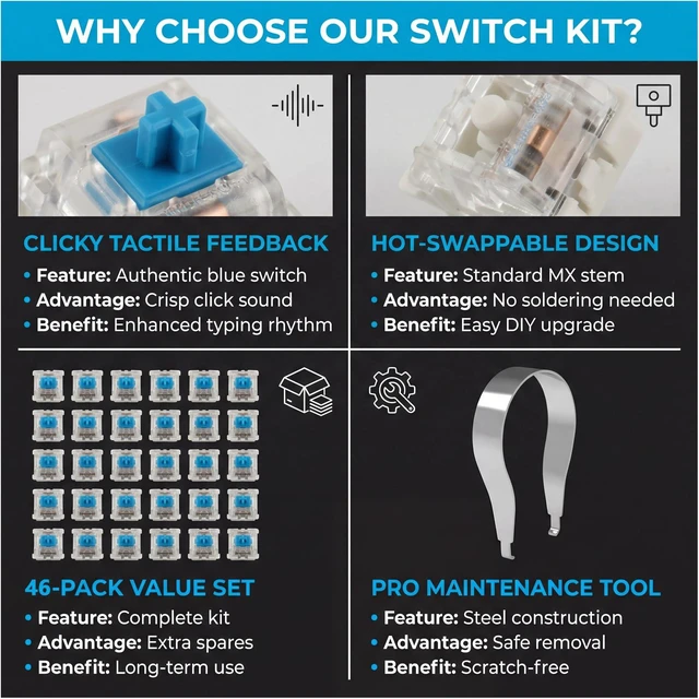 Alt view image 3 of 7 - 52PCS Mechanical Keyboard Switches& Tool,3 Pin Blue Clicky Switches | MX style structure,Dustproof Key Clicker Replacement for Gaming Keyboards, DIY Keyboard Builds & Office Typing