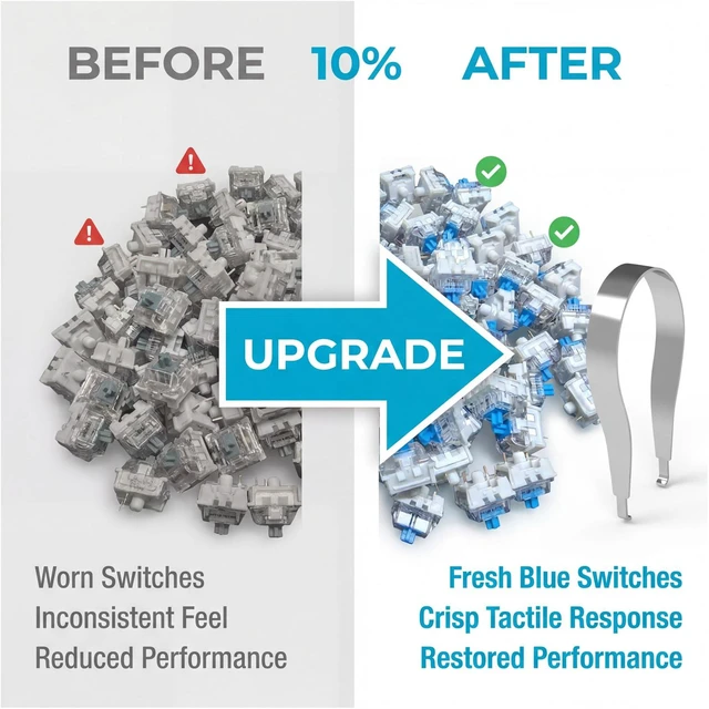 Alt view image 4 of 7 - 52PCS Mechanical Keyboard Switches& Tool,3 Pin Blue Clicky Switches | MX style structure,Dustproof Key Clicker Replacement for Gaming Keyboards, DIY Keyboard Builds & Office Typing