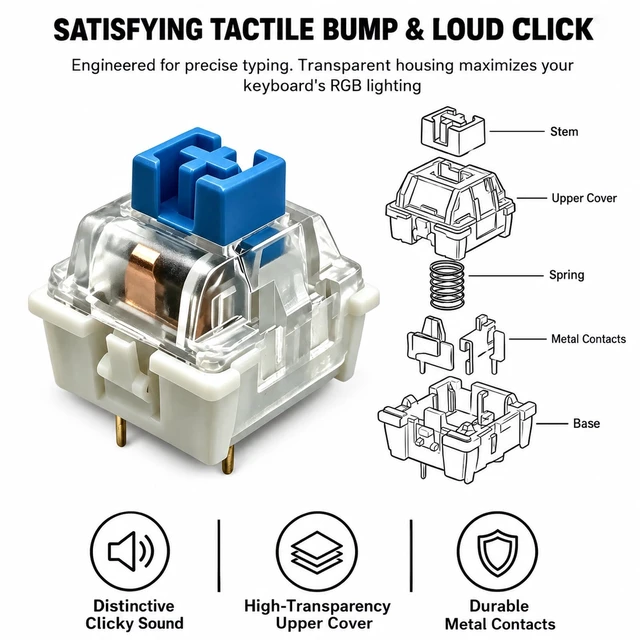 Alt view image 2 of 7 - 72PCS Clickers for 3D Prints Blue Mechanical Switches 3-Pin Clicky Keyboard | Fidget Insert Replacement Dustproof Tactile Key Switch MX Compatible Gaming DIY Keychain Accessories Set