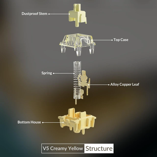 Alt view image 4 of 7 - V5 Creamy Yellow Keyboard Switch with LED Diffuser for Mechanical Gaming Keyboard, 5-Pin 50gf Linear Lubed Switches (45pcs)