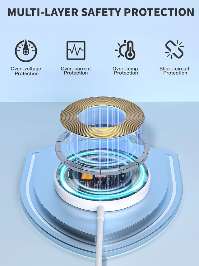 Alt view image 5 of 7 - Magnetic Wireless Charger 10FT Fast Apple Mag-Safe Charger Magnet | Pad iPhone Mag Safe Charging for iPhone 17Pro Max/16 Pro Max/16Pro/16/iPhone 15Pro Max/15 Plus/14/13/12/AirPods 3/2/Pro/Pro 2