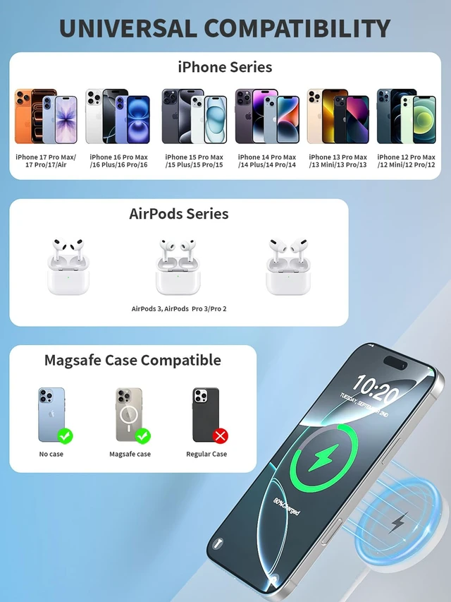 Alt view image 6 of 7 - Magnetic Wireless Charger 10FT Fast Apple Mag-Safe Charger Magnet | Pad iPhone Mag Safe Charging for iPhone 17Pro Max/16 Pro Max/16Pro/16/iPhone 15Pro Max/15 Plus/14/13/12/AirPods 3/2/Pro/Pro 2