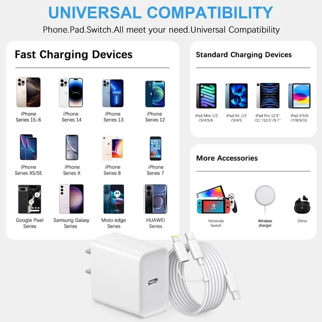 Alt view image 4 of 7 - iPhone 17 16 15 Charger Fast Charging 3 Pack USB C Charger 6FT Lightning Cord & USB C Cable Type C Chargers Block for iPhone 17/17 Plus/17 Pro Max/Air/16/16 Plus/16 Max/15 Pro Max/14 Max/iPad