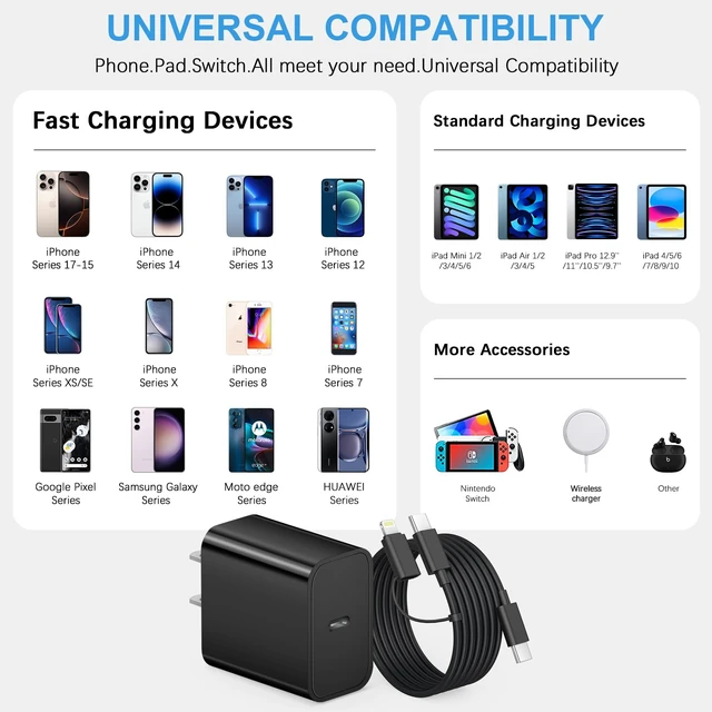 Alt view image 4 of 6 - iPhone 17 16 15 Charger 3 Pack 20W iPhone Charger Fast Charging | USB C Charger Block Type C Chargers 10FT Cord for iPhone 17/17 Plus/17 Pro Max/16 Pro Max/15 Max/14Max(Balck)