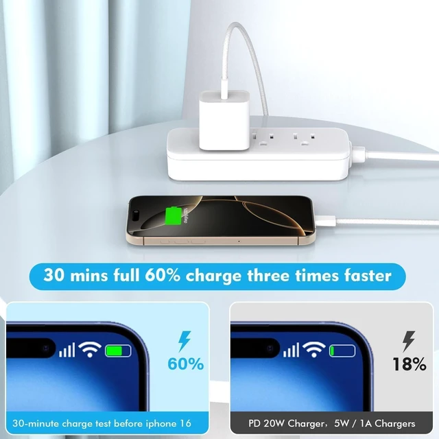Alt view image 3 of 7 - iPhone 17 16 Charger,2Pack USB C Fast Charger Apple Charge Type C Fast Charging Block&6FT USB C to C Woven Cable Cord for iPhone 17 Pro Max/17 Pro/Air/16 Plus/16E/15 Series/iPad Pro/Air/Mini