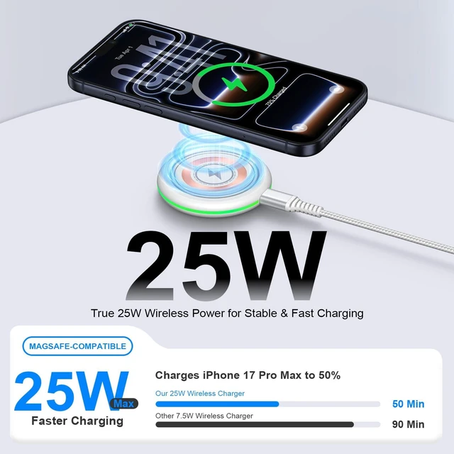 Alt view image 3 of 7 - Charger Pad 25W iPhone Magnetic Fast Charging for iPhone 18Pro Max | 17 Pro Max Air 17e 16 Pro 16 Plus 15 14 13 12,Galaxy S26 Ultra S25FE,Android, with 30W USB-C Adapter, Compatible with MagSafe
