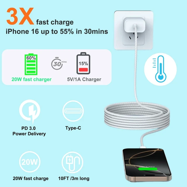 Alt view image 3 of 7 - 10FT iPhone 17 16 Charger Fast Charging,2Pack 20W TypeC Chargers USBC Block | 10Foot USB C to USB C Woven Cable Apple iPhone 17 Pro Charger for iPhone 17 Pro Max/17e/Air/16 Plus/16 Pro/16 Pro Max/15
