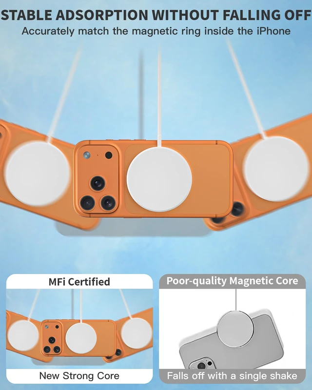 Alt view image 2 of 7 - Magnetic Charger,2Pack Fast Apple Mag-Safe Charger iPhone Magnetic | Magnet Charging Pad Flat Mag Safe Charging for iPhone 17Pro Max/16 Pro Max/16Pro/16/15Pro Max/15 Plus/14/13/12/AirPods Pro3/2