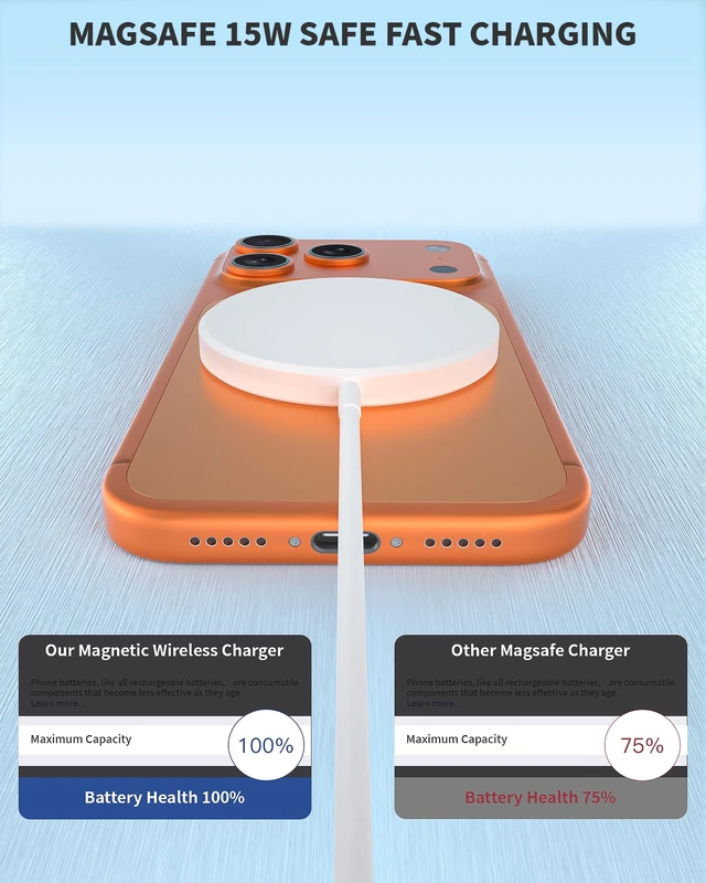 Alt view image 6 of 7 - Magnetic Charger,2Pack Fast Apple Mag-Safe Charger iPhone Magnetic | Magnet Charging Pad Flat Mag Safe Charging for iPhone 17Pro Max/16 Pro Max/16Pro/16/15Pro Max/15 Plus/14/13/12/AirPods Pro3/2