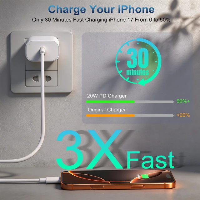 Alt view image 2 of 7 - iPhone 17 16 Pro Charger Fast Charging,2Pack 20W Quick USB C Charger Block Type C Chargers Fast Charging,6FT USBC Charging Cable Cord for iPhone 17 Pro/17 ProMax/17 Air/16/16 ProMax/16e/15 Pro/15 Plus