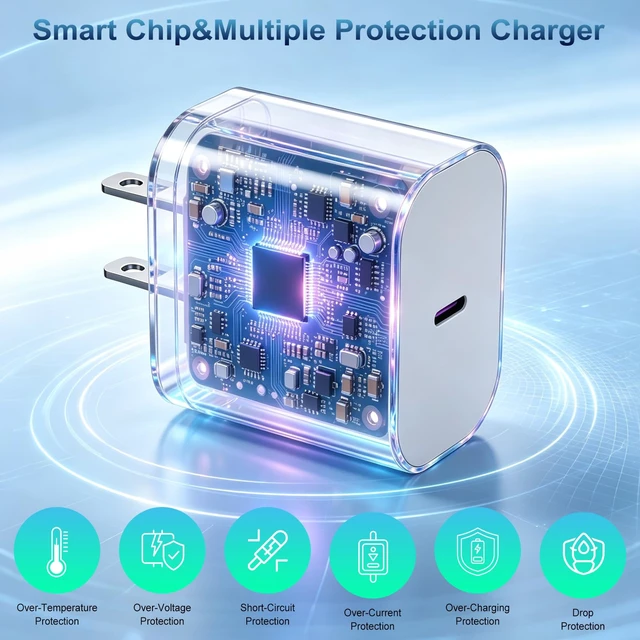 Alt view image 4 of 7 - iPhone 17 16 Pro Charger Fast Charging,2Pack 20W Quick USB C Charger Block Type C Chargers Fast Charging,6FT USBC Charging Cable Cord for iPhone 17 Pro/17 ProMax/17 Air/16/16 ProMax/16e/15 Pro/15 Plus