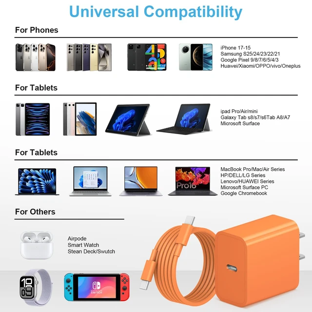 Alt view image 3 of 7 - for iPhone 18 17 16 15 Charger Fast Charging 10FT Cord 20W USBC Cube Orange | 10FT Extra Long Cable with 2Pack 20W Block for iPhone 18/18Pro/18Pro Max/17/17Pro/17Pro Max/16/15/Duo