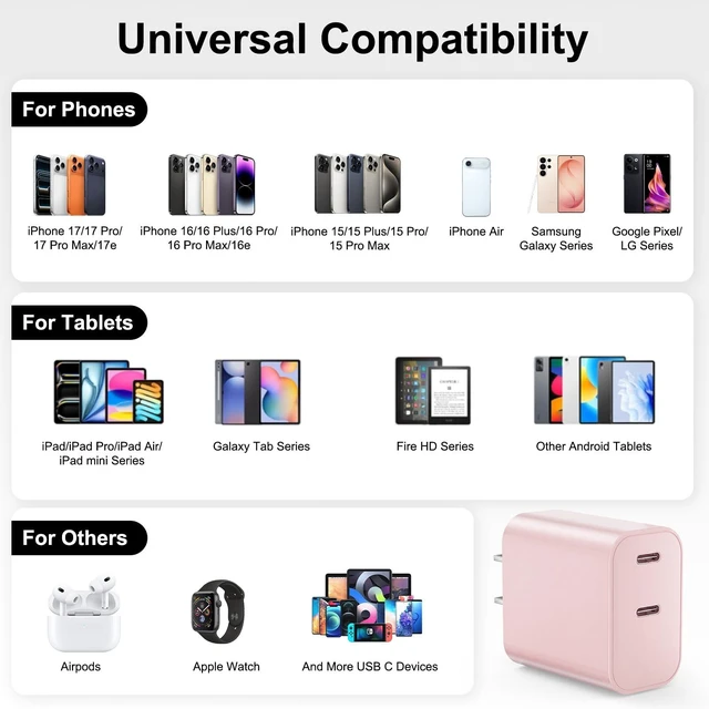 Alt view image 6 of 7 - iPhone 18 17 16 15 Charger Fast Charging, 20W Dual Port USB C Charger Block | Type C Charger Fast Charging, 10FT Long USB C to C Cable for iPhone 18 17 16 15 Pro Max, Duo, Air, Android Phone, iPad
