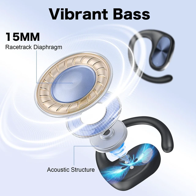 Alt view image 3 of 7 - OBT020 Open Ear Headphones, Running Headphones Bluetooth 5.3 Stereo Deep Bass, 55H Playtime, Crystal Clear Calls, Sweat Resistant Sports Headphones for Running, Cycling, WalkingBlack