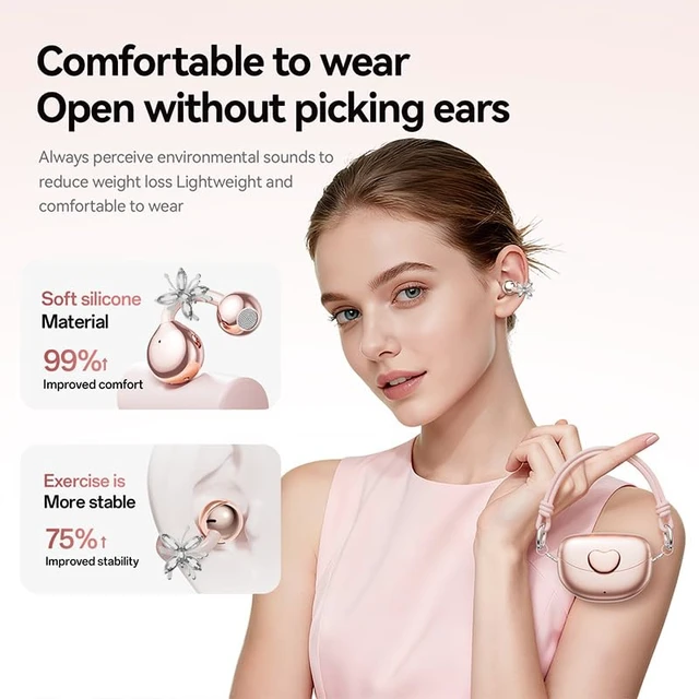 Alt view image 2 of 7 - Clip-On Open Ear Earbuds for Women,Bluetooth 6.0 Wireless Earbuds with Hi-Fi Stereo Sound, Lightweight Headphones for Small Ears,Comfortable All-Day Wear,40H Playtime,USB-C,Sports Daily Use Rose gold