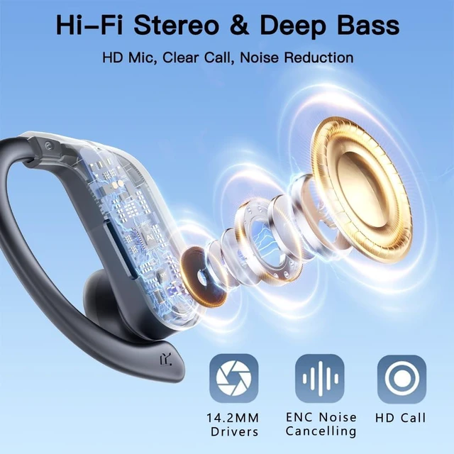 Alt view image 4 of 7 - Wireless Earbuds 120H Playback Bluetooth 6.1 Headphones IPX7 Waterproof Stereo Bass Over-Ear Headphones with Earhooks Microphone LED Battery Display for Sports Running Workouts