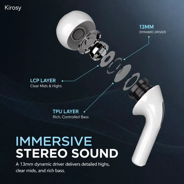 Alt view image 4 of 7 - Wireless Earbuds pro 3, Bluetooth 5.3 Noise Cancelling Headphones, White | ENC Clear Calls, 30H Total Playtime, Comfortable In-Ear Fit for Sports, Travel and Daily Use, Compatible for iPhone/ Android