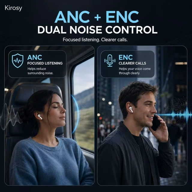 Alt view image 5 of 7 - Wireless Earbuds pro 3, Bluetooth 5.3 Noise Cancelling Headphones, White | ENC Clear Calls, 30H Total Playtime, Comfortable In-Ear Fit for Sports, Travel and Daily Use, Compatible for iPhone/ Android