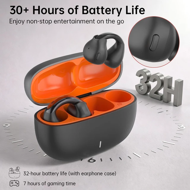 Alt view image 4 of 7 - Clip On Earbuds, Physical Button Control Open Ear Wireless Bluetooth Headphones, HiFi Sound & Environment Noise Cancelling Earbuds with Mic, Bluetooth 6.0, Up to 32H Playtime, for Run/Workout