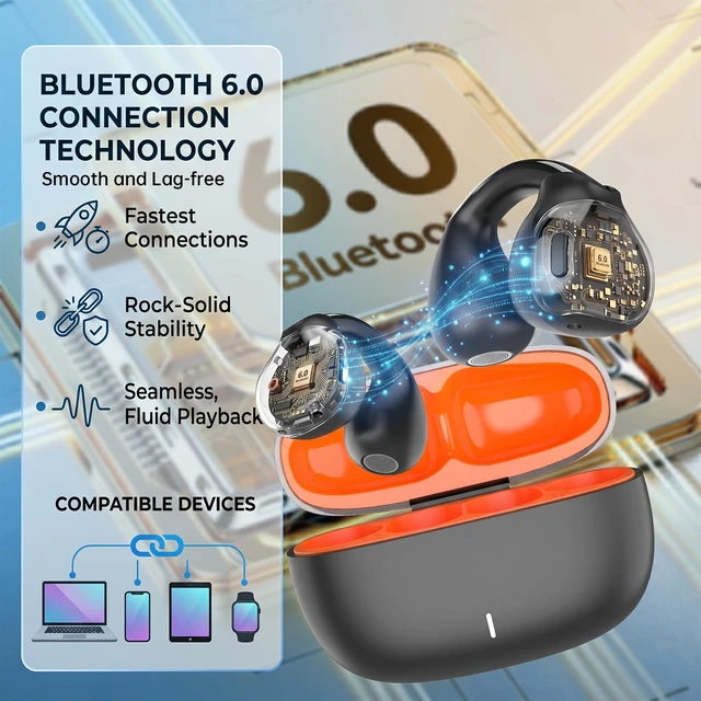 Alt view image 6 of 7 - Clip On Earbuds, Physical Button Control Open Ear Wireless Bluetooth Headphones, HiFi Sound & Environment Noise Cancelling Earbuds with Mic, Bluetooth 6.0, Up to 32H Playtime, for Run/Workout