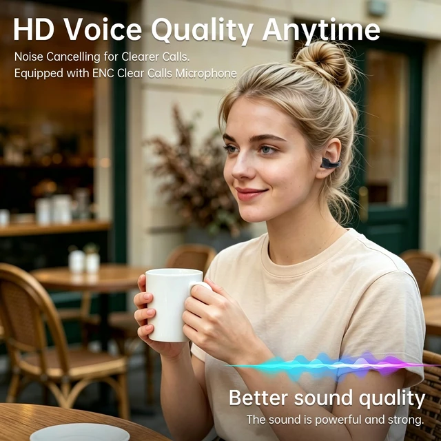 Alt view image 7 of 7 - Clip On Earbuds, Physical Button Control Open Ear Wireless Bluetooth Headphones, HiFi Sound & Environment Noise Cancelling Earbuds with Mic, Bluetooth 6.0, Up to 32H Playtime, for Run/Workout