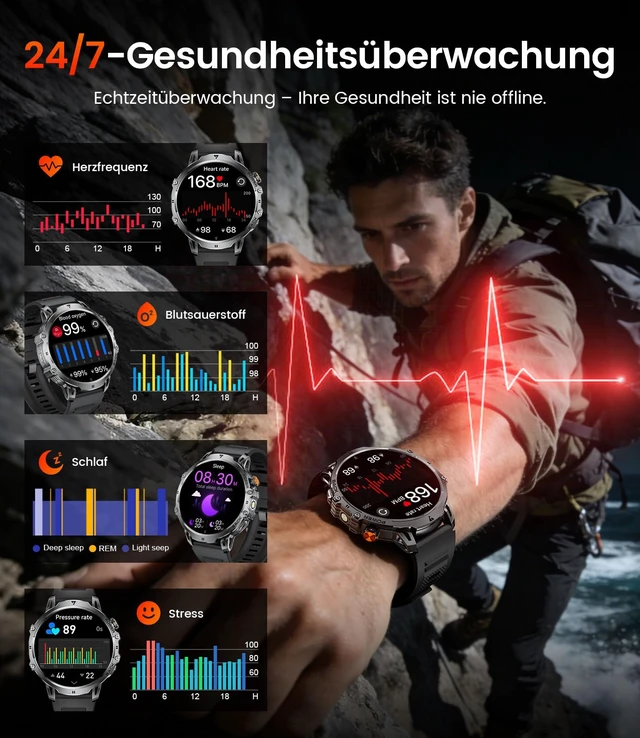 Alt view image 6 of 7 - Military Smart Watches for Men, 1.85" HD/1000mAh, Flashlight/Bluetooth Call | zinc-alloy case,40-day batterry,110+sports fitness smartwatch,pedometer,IP68,24/7 heart Rate/SpO2/sleep monitor